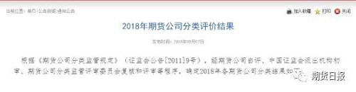 重磅解读！2018年期货公司分类评价结果出炉，19家期货公司获得