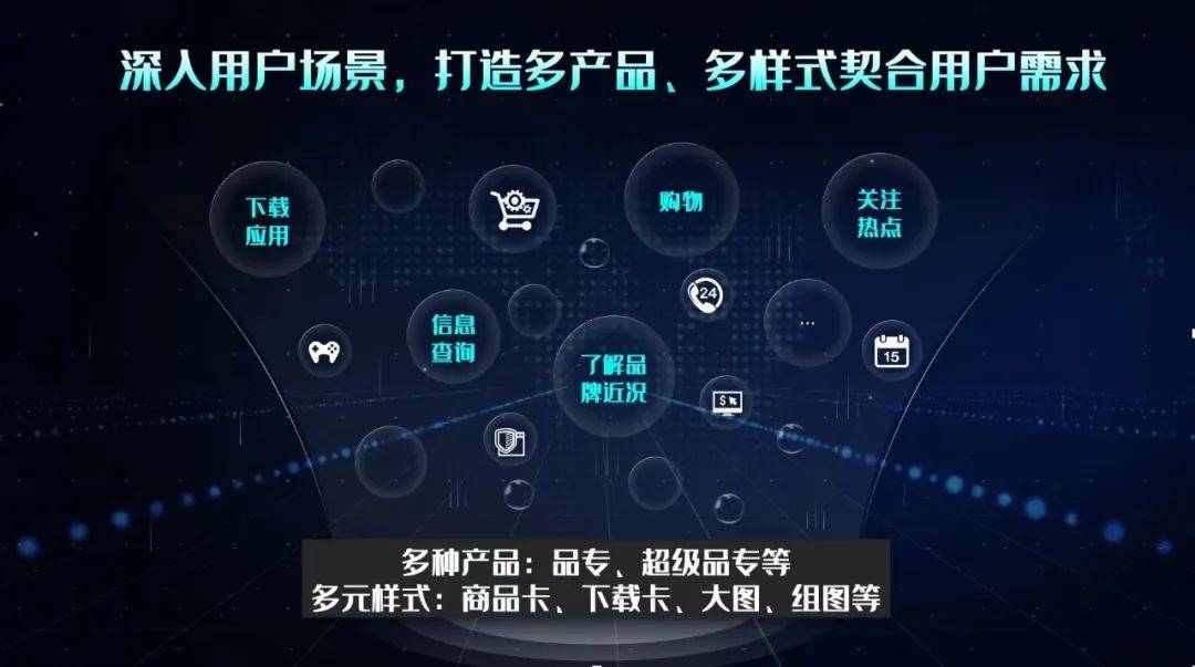品牌如何做好「搜索营销」？引擎大会给出答案